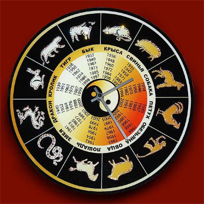 Настенные часы Swarovski "Символы года" CHS-082